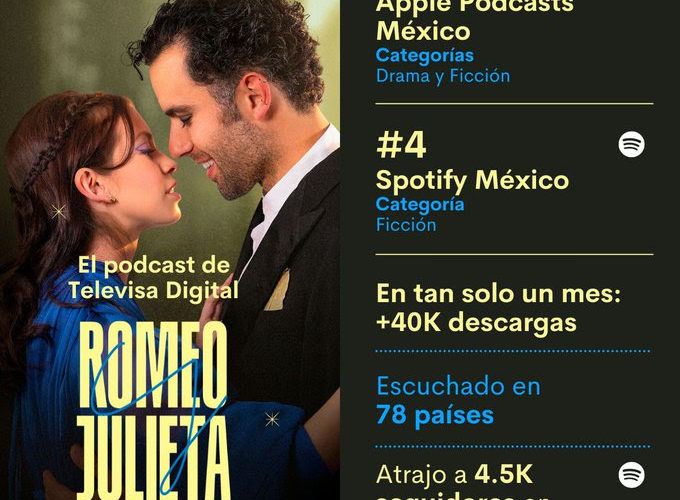 Romeo y Julieta el podcast