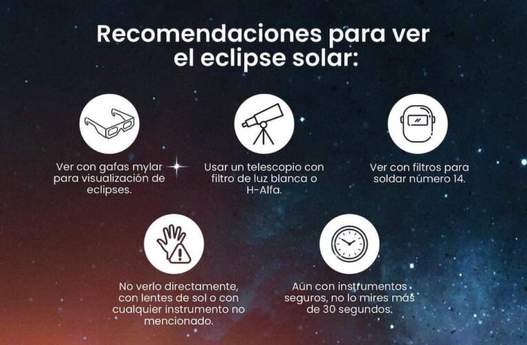 ¿En dónde puedes ver el eclipse en Torreón?